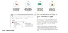 Was Kunden wollen – Google launcht Umfragetool