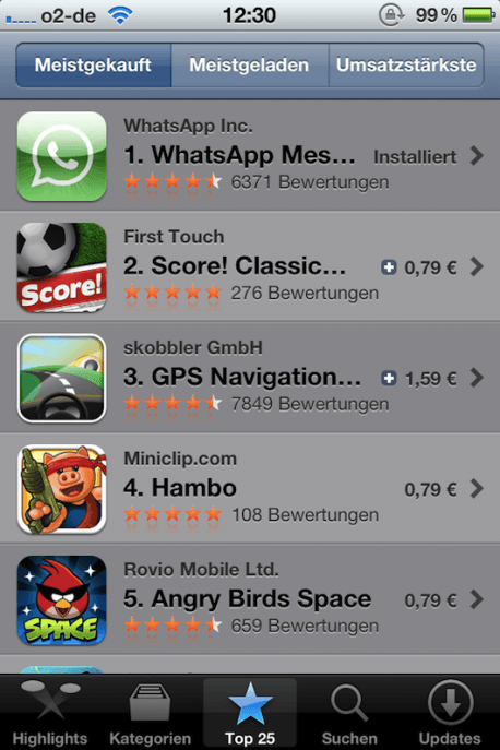 Wie lässt sich mit Apps noch Geld verdienen?