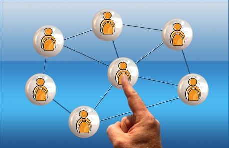 Studie: Warum Social Media für Brands wichtig sind
