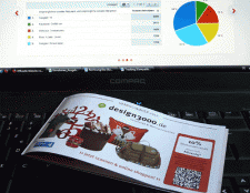 Online-Tracking von Offline-Kampagnen