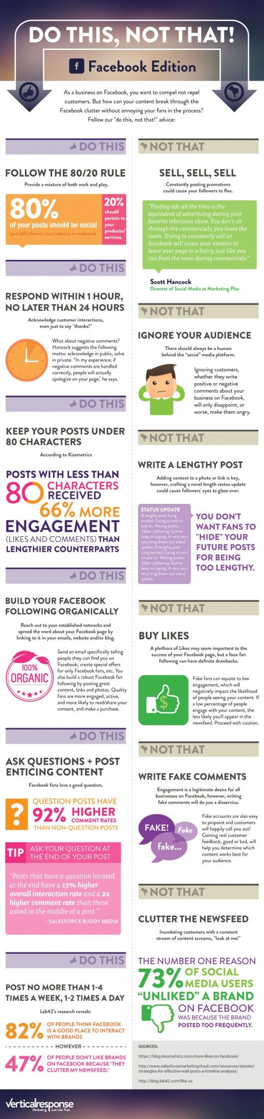 Facebook: Do's and Don'ts