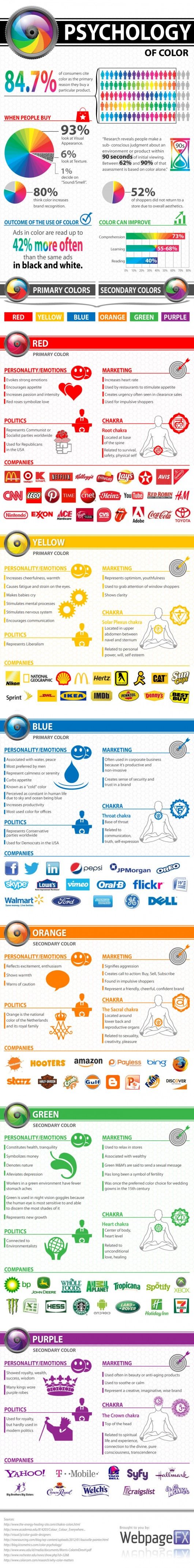 Infografik-psychology-of-color