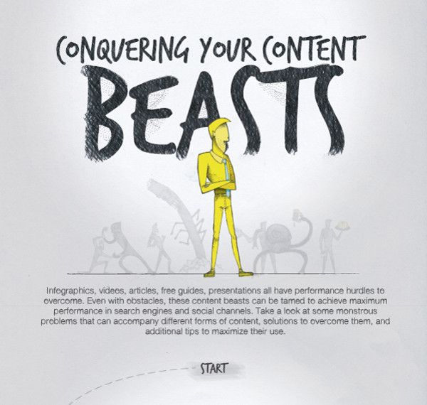 conquering your content beasts by vertical measures preview