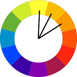 Psychology of Colors - Analogous