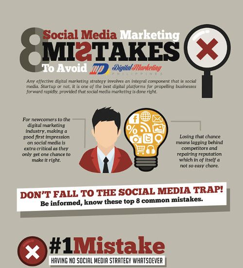 8 Social Media Marketing Mistakes to Avoid by Digital Marketing Philippines_Preview