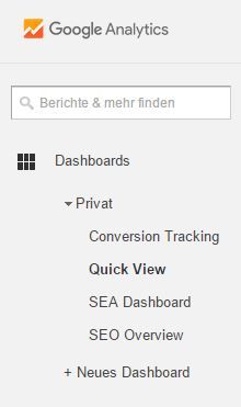 Dashboards in Google Analytics - Screenshot: Google Analytics