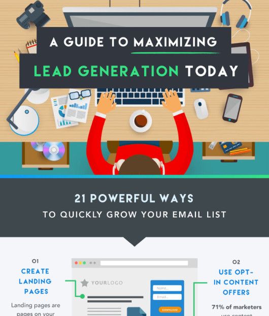 Infografik - A Guide To Maximizing Lead Generation Today_preview
