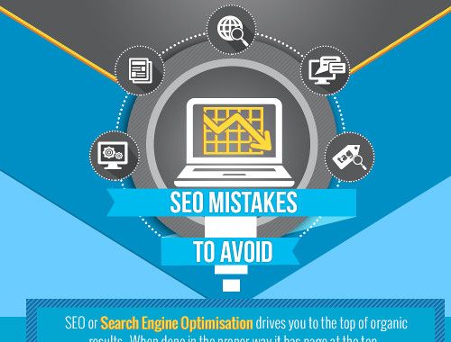 SEO Mistakes To Avoid by Fertile Frog_Preview
