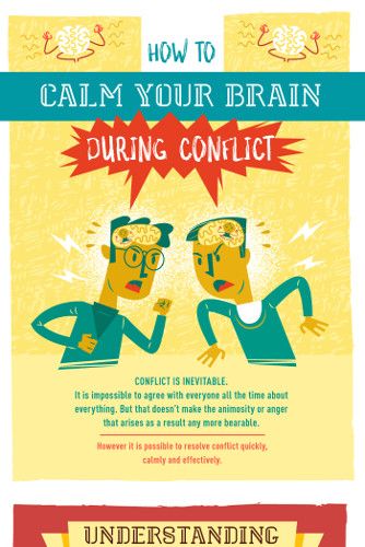 Infografik - How to calm your brain during conflicts by CashNetUSA_preview