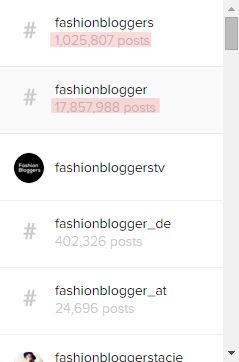 Fashionbloggers wäre hier das richtige Hashtag.