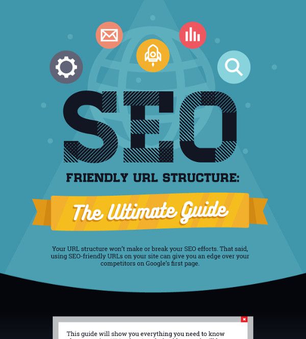 Infografik - SEO Friendly URL Structure by Ignite Visibility & Backlinko_preview