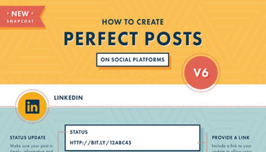 How-to-create-perfect-Posts