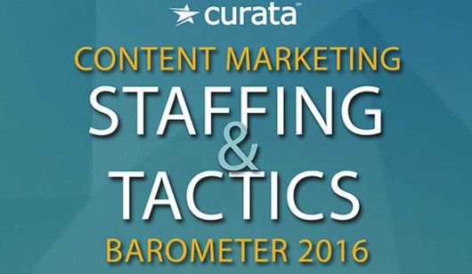 content-marketing-barometer