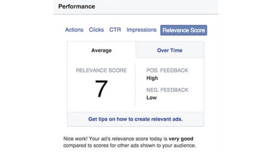 Wege F R Einen Besseren Facebook Relevance Score Onlinemarketing De