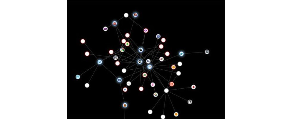 Mehr Tracking-Transparenz mit Mozillas „Collusion“
