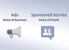 Facebook: Alle Werbemöglichkeiten im Überblick