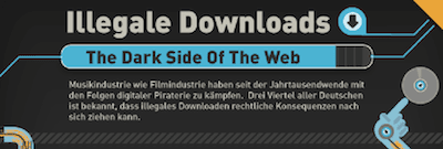 Illegale Downloads sorgen für enorme Umsatzverluste