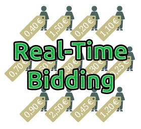 Diese Fragen solltest du deinem Real-Time Bidding Dienstleister stellen