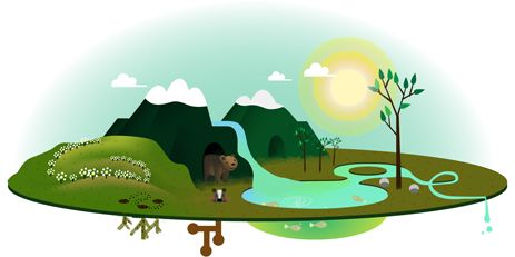 Google Doodle von heute: Tag der Erde 2013