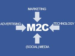 M2C – die Marketing 2.0 Conference in Hamburg