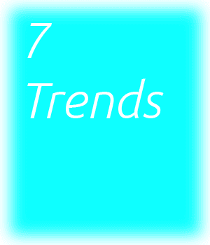 7 Trends, die jeder Online-Marketer kennen sollte