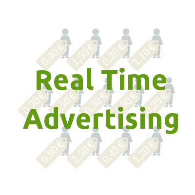 Real Time Advertising: Hürden, Stärken und Vorteile