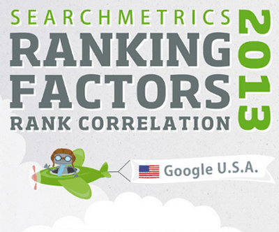 SearchMetrics: SEO Ranking Faktoren für 2013