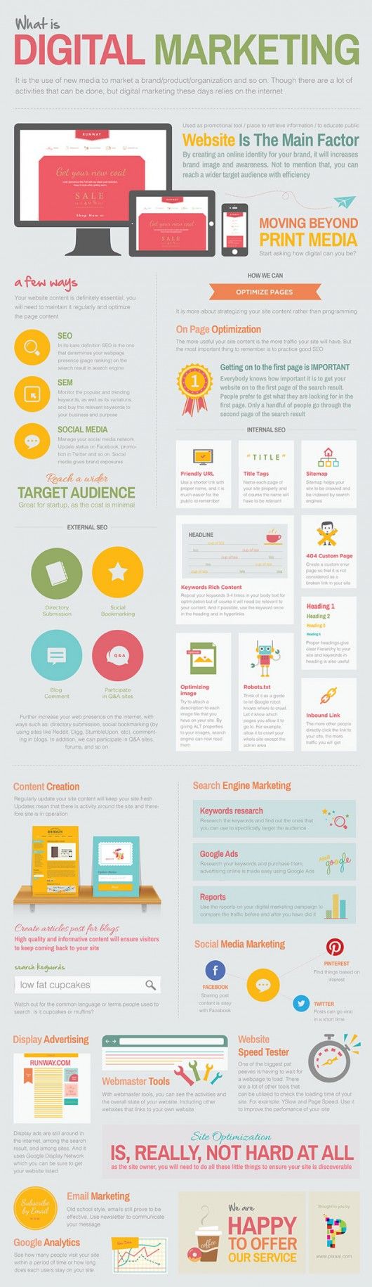 what-is-digital-marketing-infographic