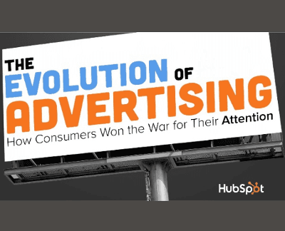 The Evolution of Advertising