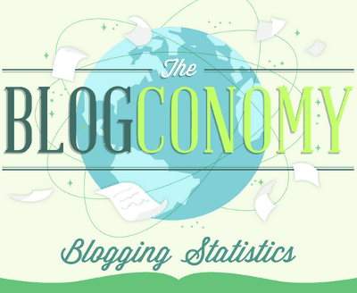 Infografik: Die Blogosphäre im Überblick