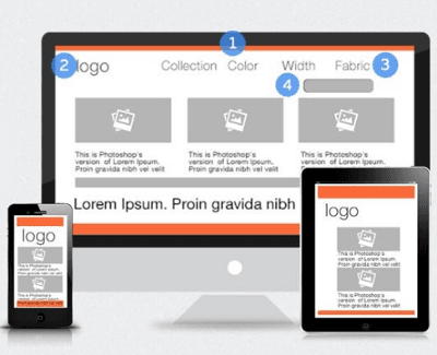 Responsive Design – Alles was du wissen musst