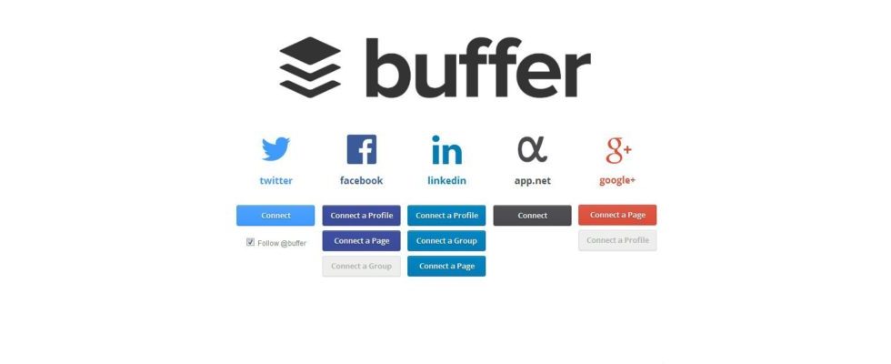 Das mächtige Tool Buffer und 9 Tipps für Social Media und Content Marketing direkt dazu