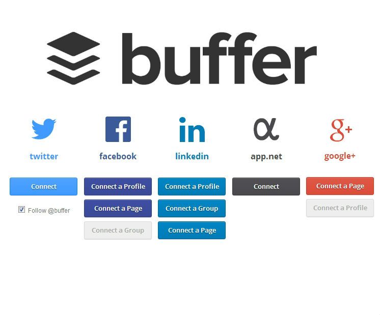 Das mächtige Tool Buffer und 9 Tipps für Social Media und Content Marketing direkt dazu