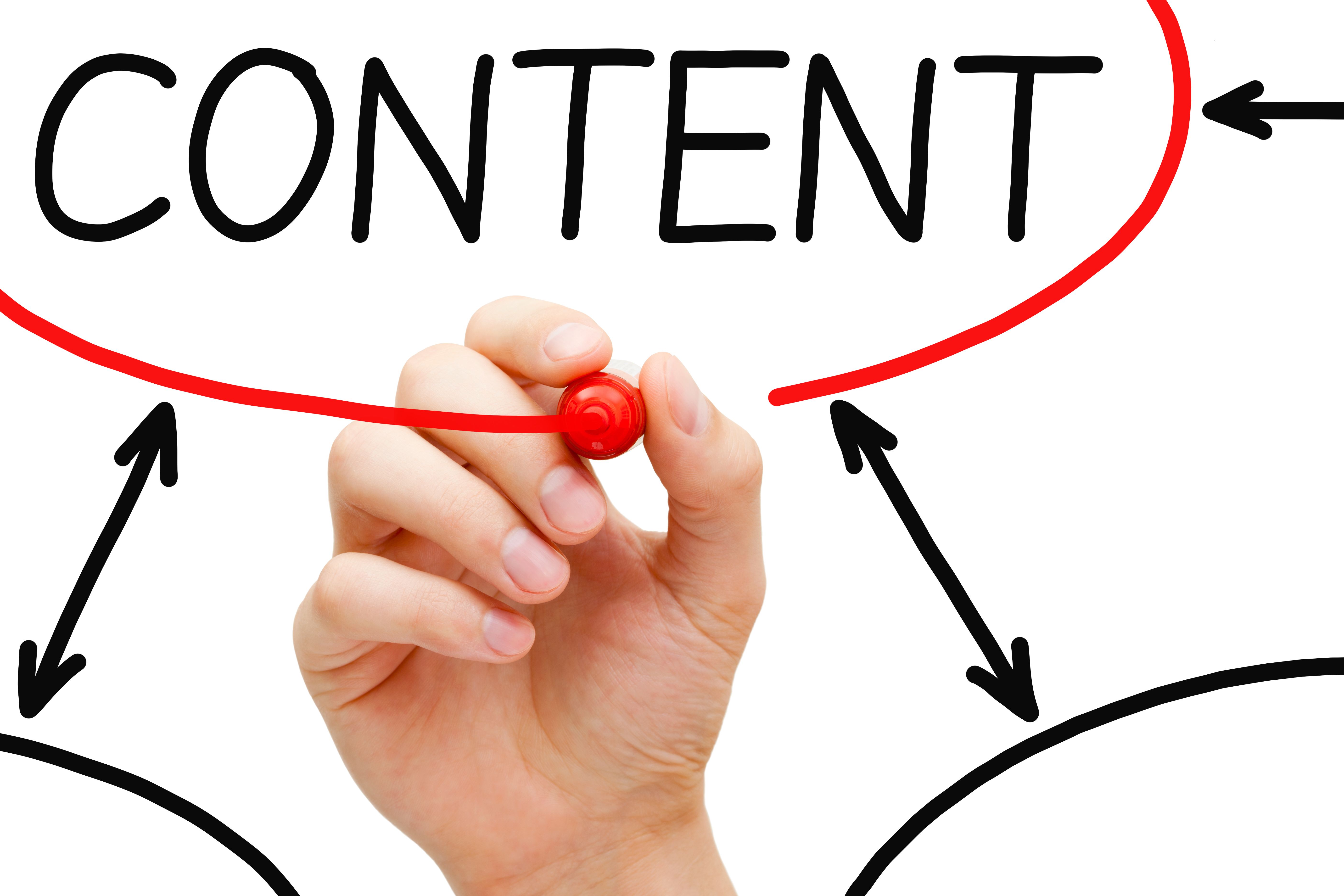 Inhalt statt nur Text: 15 Content Marketing Ideen