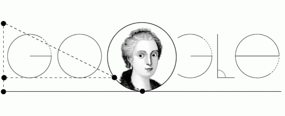Google Doodle von heute: Maria Gaetana Agnesi – die Mathematikerin lieferte die Grundlagen der Analysis