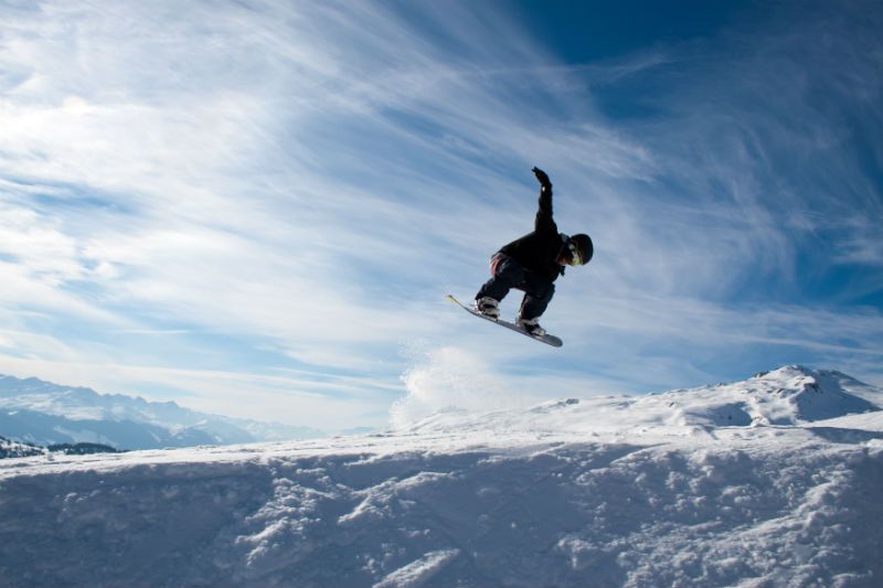 Mit RTA den Wintersport pushen – das Fallbeispiel Laax