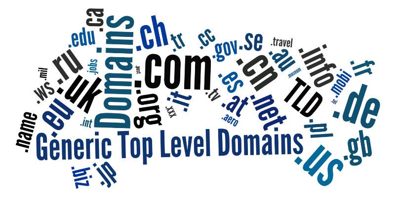 Marketer sind gegen die neuen Top Level Domains