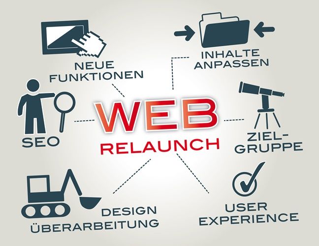 Wie du beim Relaunch von Anfang an im SEO erfolgreich bist