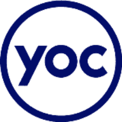 YOC