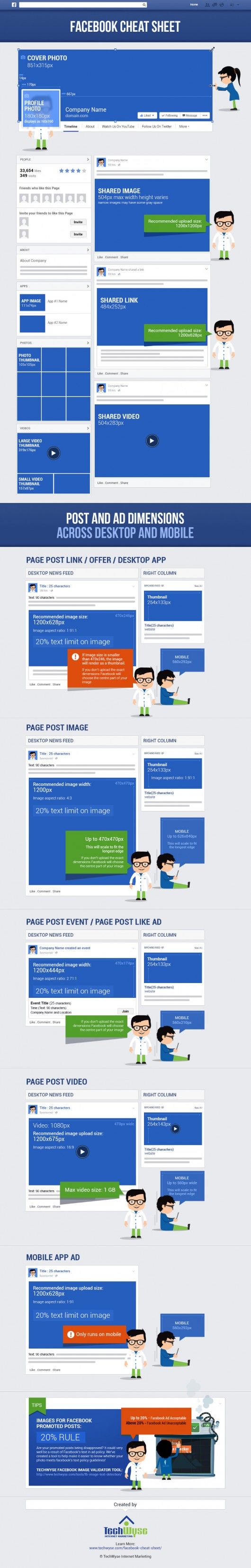 Facebook Cheat Sheet by TechWyse
