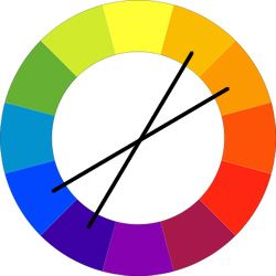 Psychology of Colors - Compound