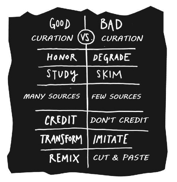 Good Curation VS Bad Curation