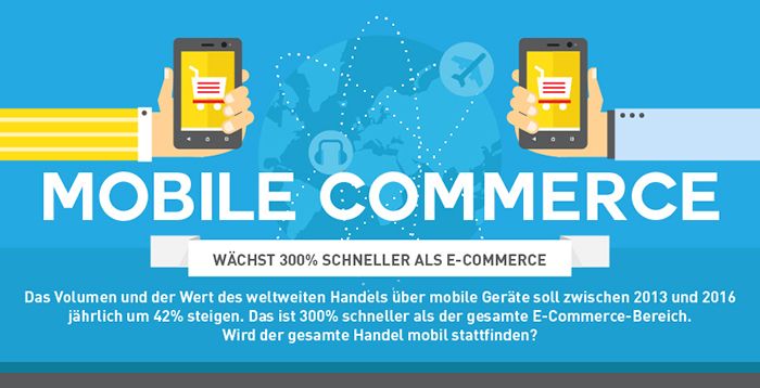 Mobile-Commerce