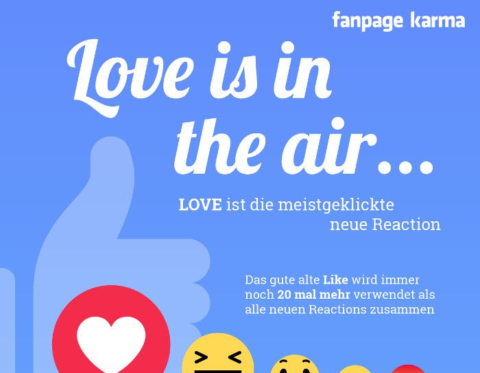 Infografik - Facebook Reactions by Fanpage Karma_preview