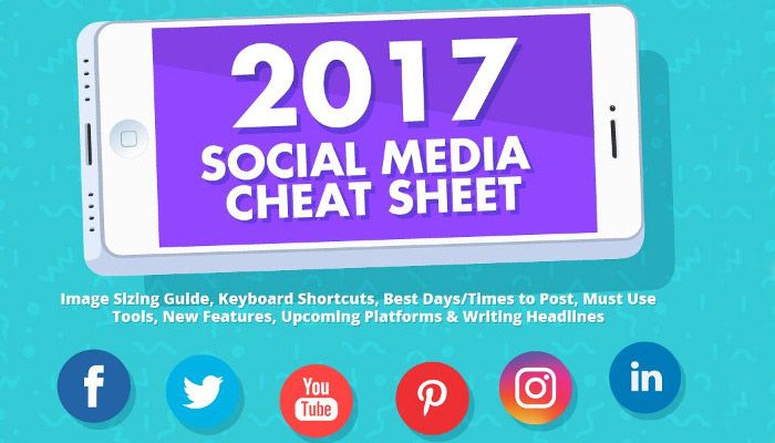 Der aktuelle Social Media Cheat Sheet 2017: Die richtigen Formate für die wichtigsten Social Media Channels