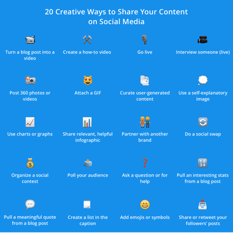 20 Kreative Ideen, Die Deinen Social Media Content Besonders Machen