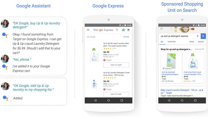 Googles Shopping Actions vereinfacht Produktkauf in der Suche – organisches Ranking nicht beeinflusst