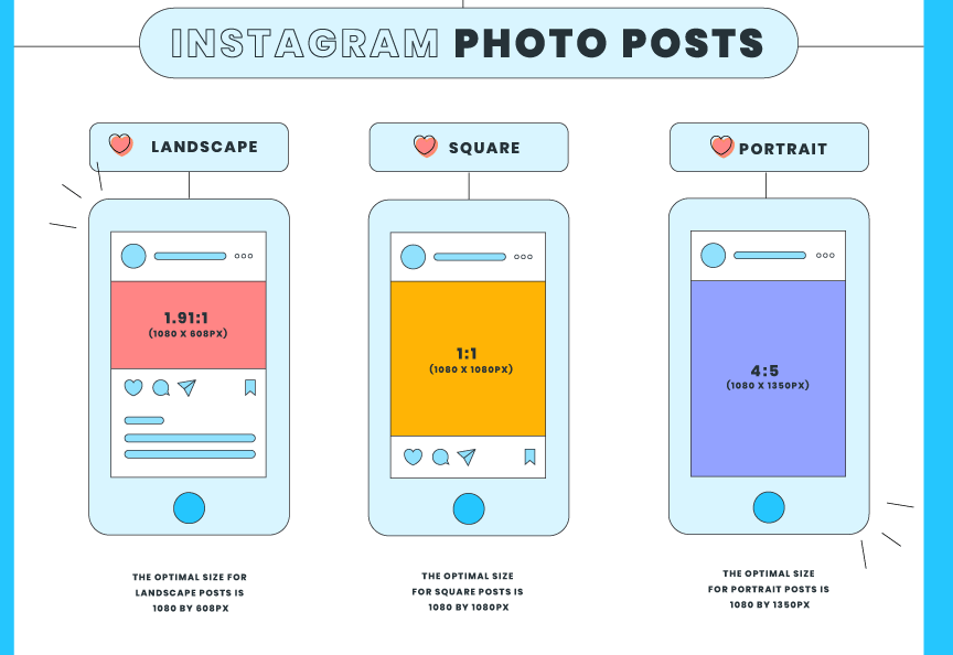 Social Media Cheat Sheet 19 Aktuelle Bildgrossen Fur Instagram Facebook Pinterest Co Onlinemarketing De