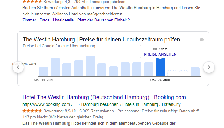 Hotelpreise auf einen Blick: Google führt Preisdiagramm auf SERP ein