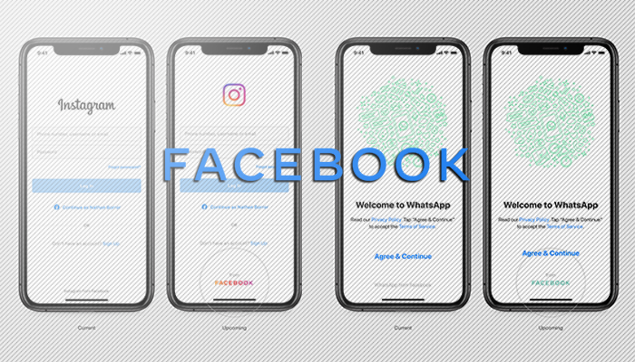 Neues Branding bei Facebook: Zwischen Social Network und Unternehmen